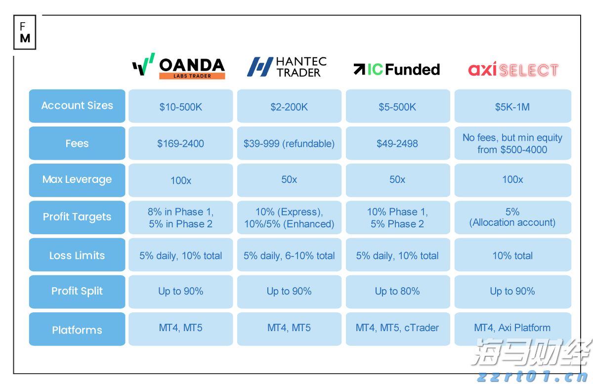受暴雨影响，广州白云机场启动航班大面积延误应急处置蓝色响应