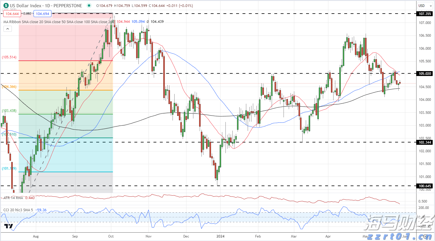 中汽协：7月新能源汽车产销持续快速增长