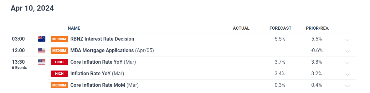 港股开盘 | 恒指高开0.87% 蔚来(09866)大涨近9%