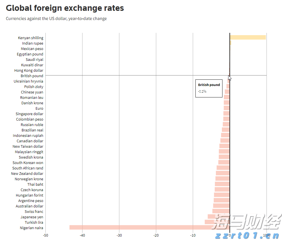 福建省新增63家省级专精特新中小企业