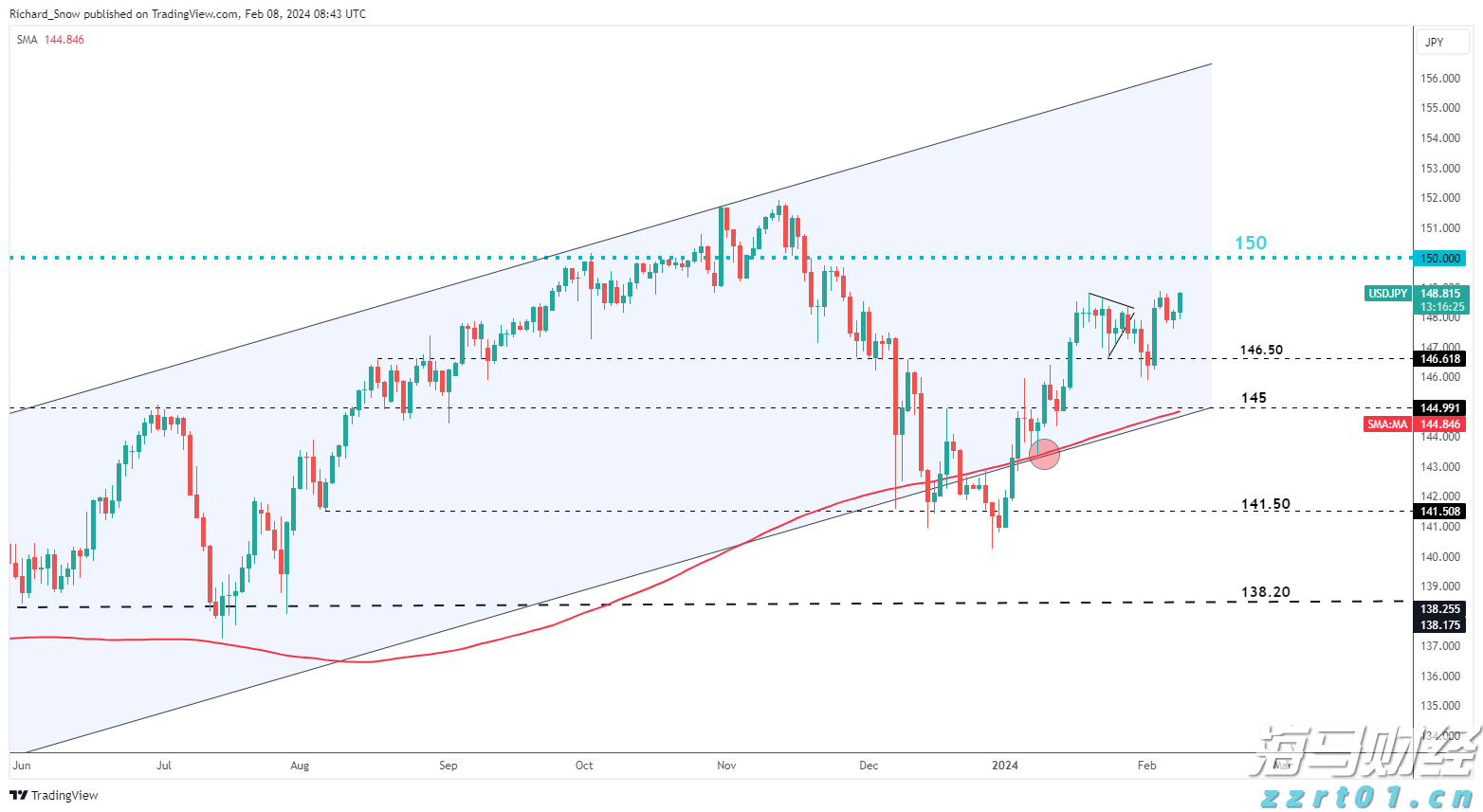 梅州化妆品实现首次出口!