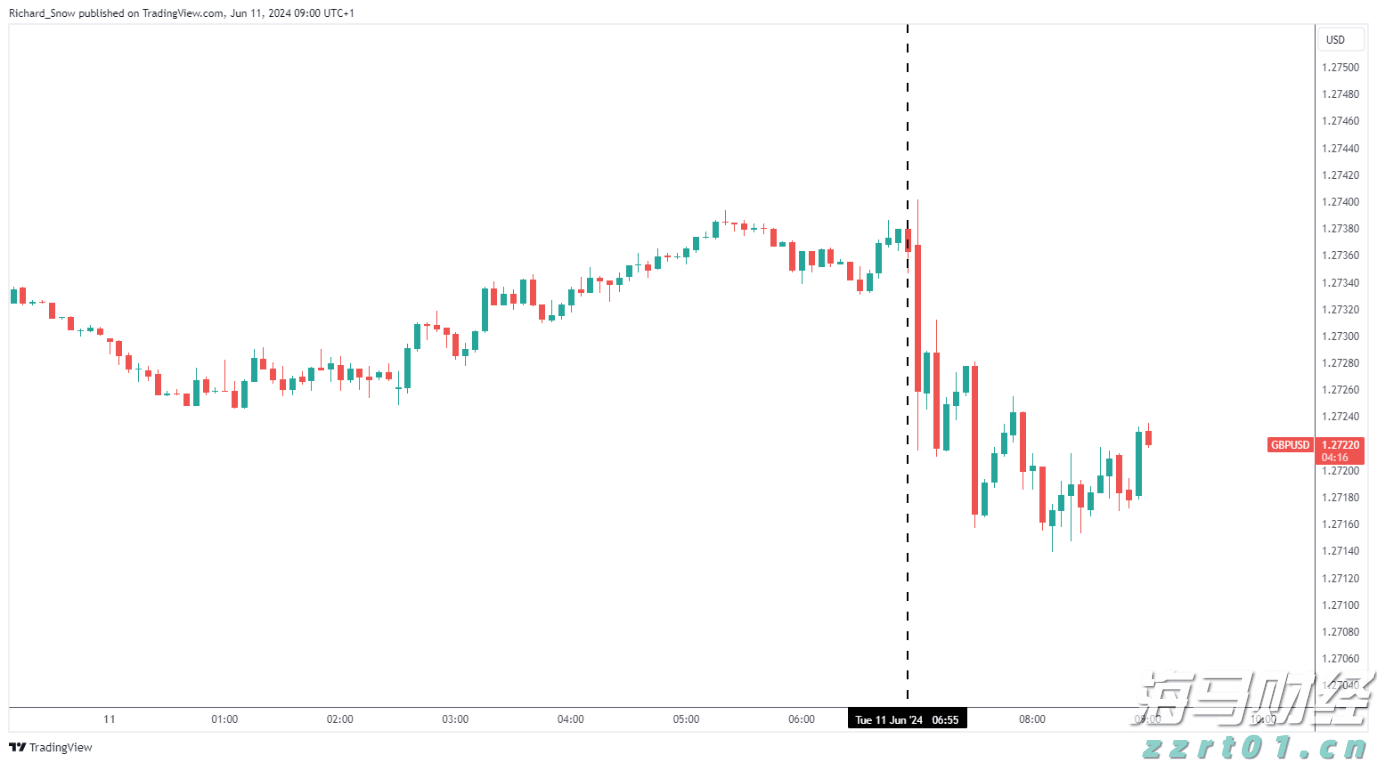 高温雷雨同台！未来几天广东渐转晴热天气