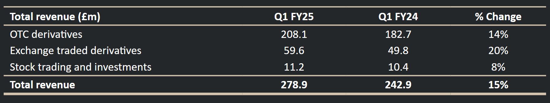 港北区:弘扬主旋律 聚力奏强音