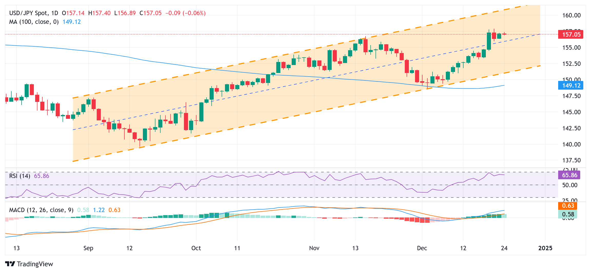 第十二批在韩中国人民志愿军烈士遗骸即将回国