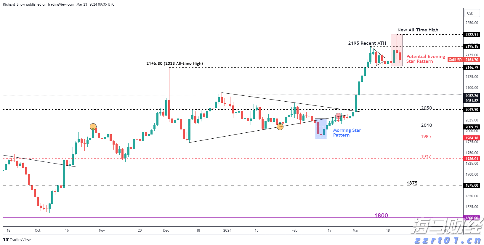 工行合肥滨湖支行营业室开展消防安全演练
