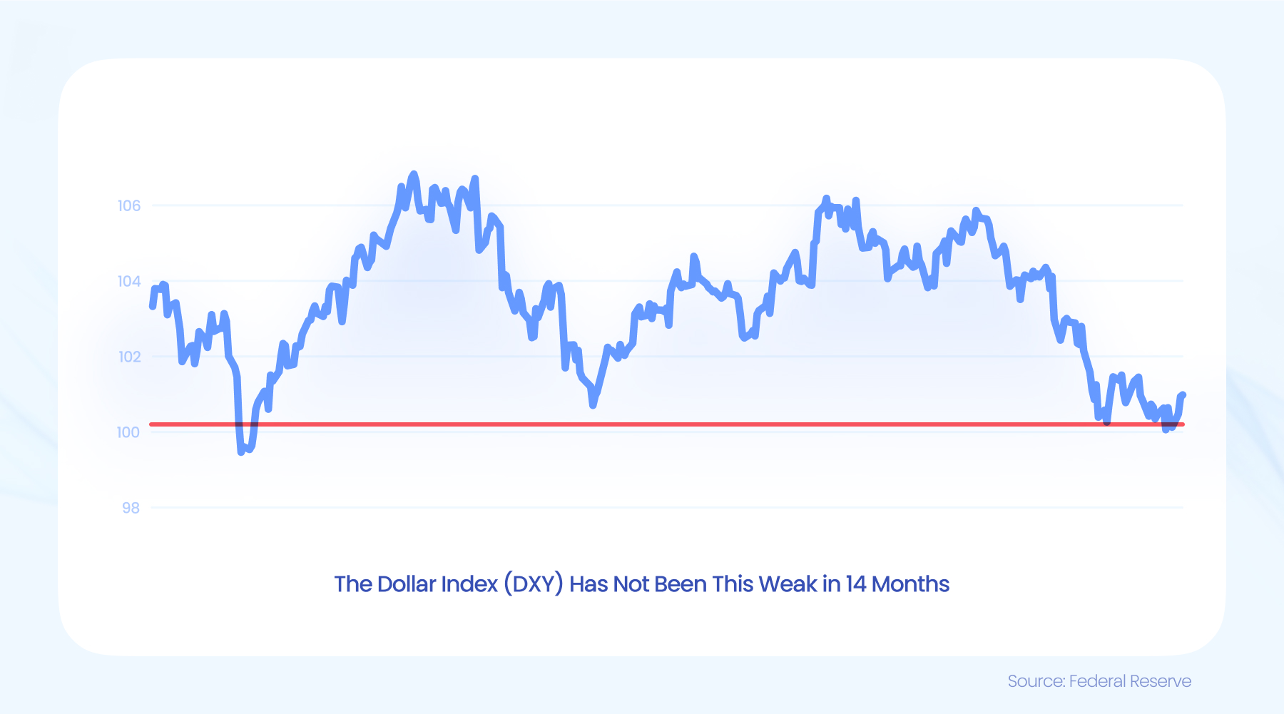 引江济淮工程持续发挥综合效益