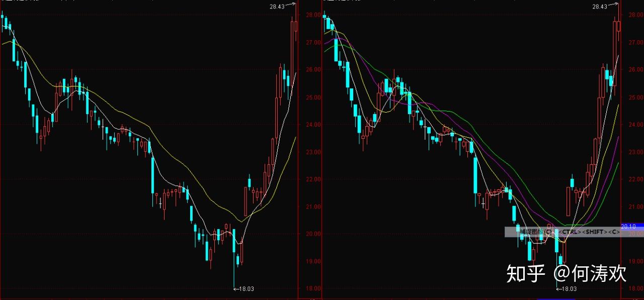 外交部:中方欢迎莫迪总理来华出席上合组织天津峰会