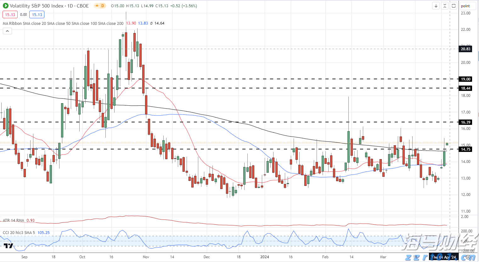 黔西南州启动气象灾害(暴雨)IV级应急响应