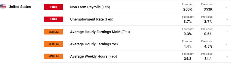 这一法案,特朗普签了!