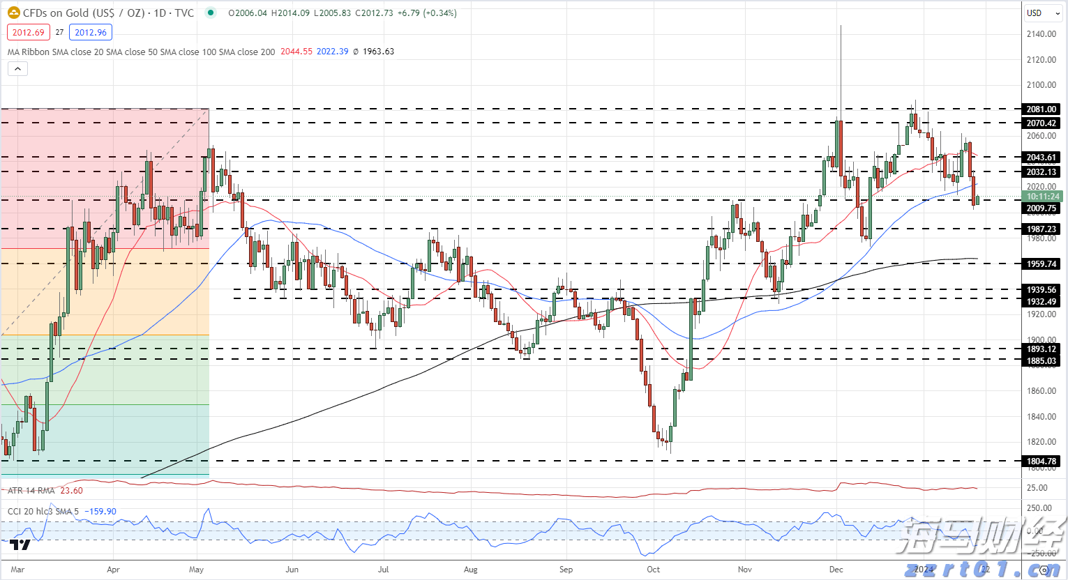 广东六部门发布暴雨防御提醒：注意防范内涝及地质灾害风险