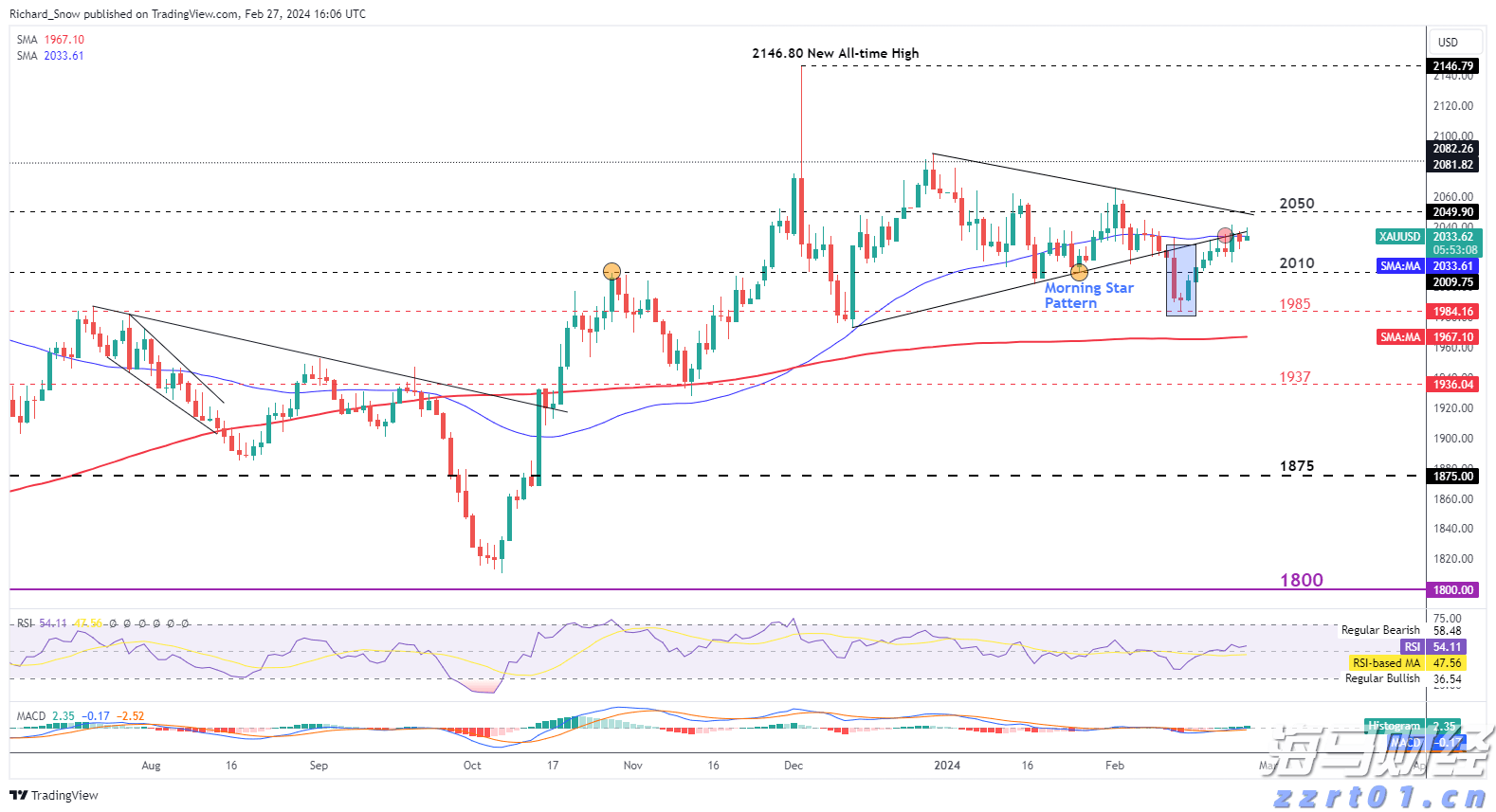 受台风“米娜”影响，我市部分中小河流将有明显涨水过程