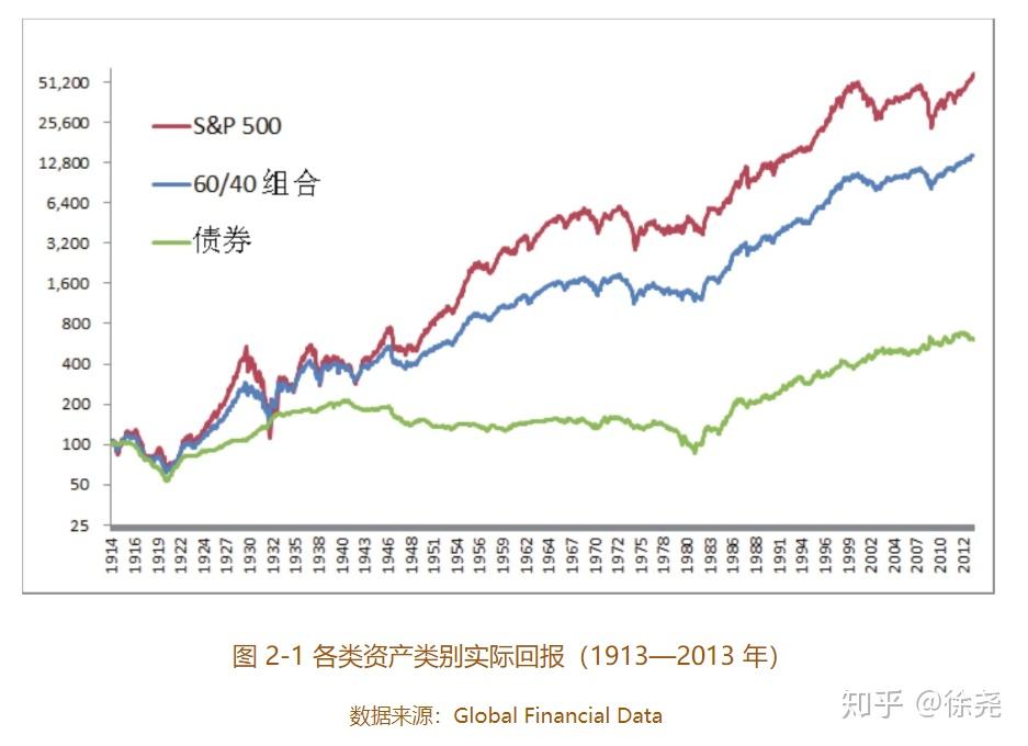 香港机管局：香港机场6月客运量同比升11.2% 上半年升16.5%