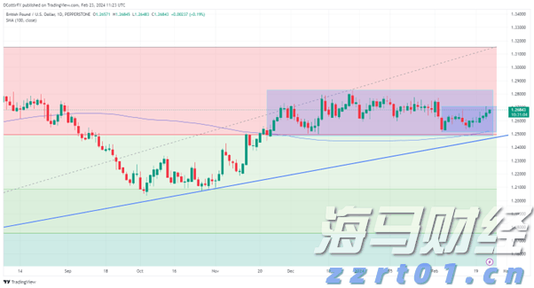 大藤峡水利枢纽灌区工程(贵港片区)加快建设