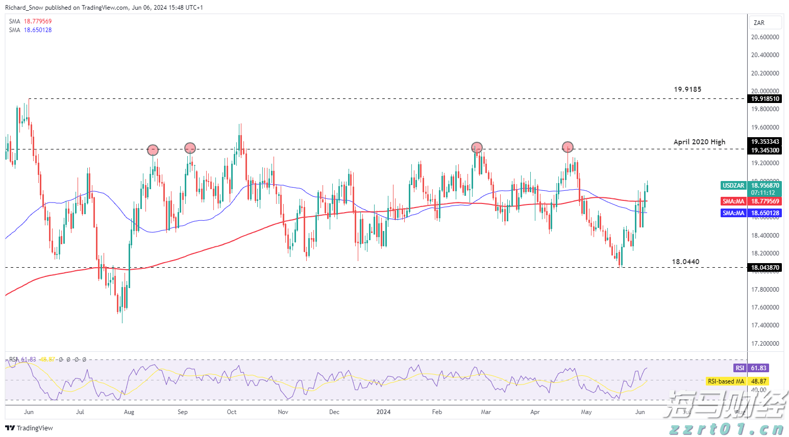 注意绕行！G35济广高速公路部分路段封闭施工