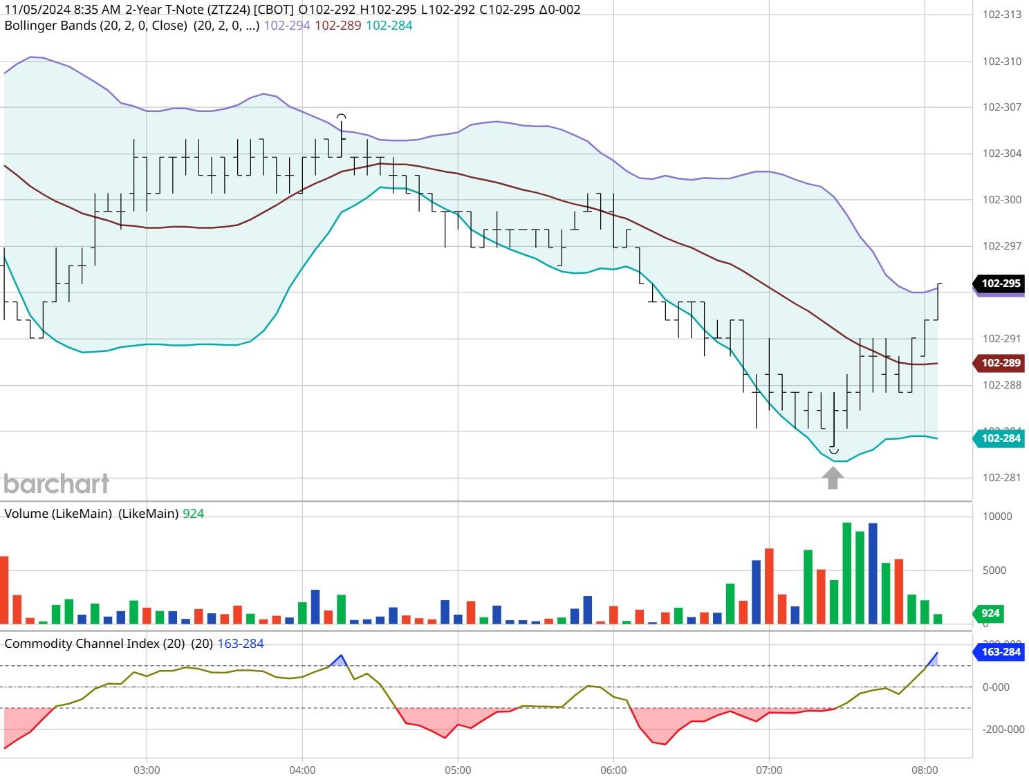 全市降雨再次增强!南山博物馆及所辖各场馆临时闭馆