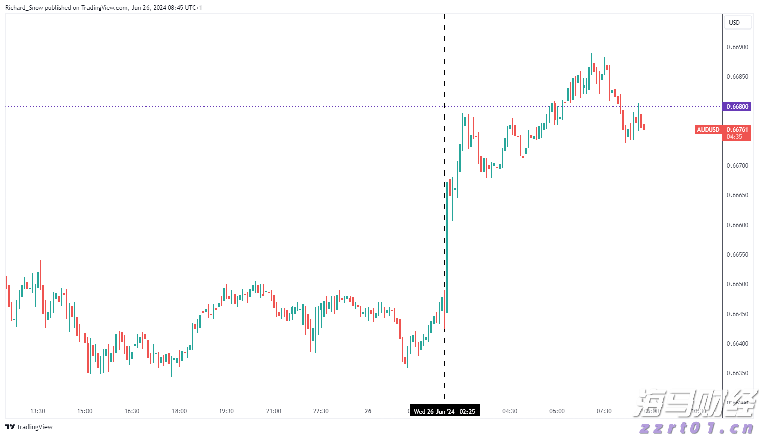 期待！看完月全食再看流星雨