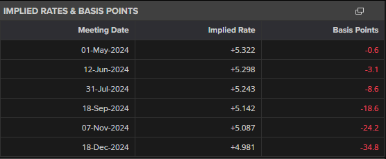 日本央行加息的预期时间或提前至10月