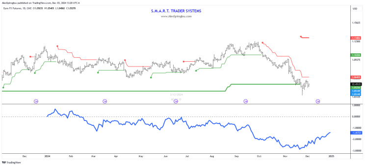 中指研究院：2025年7月房地产行业债券融资总额达到713.9亿元 同比增长90.3%