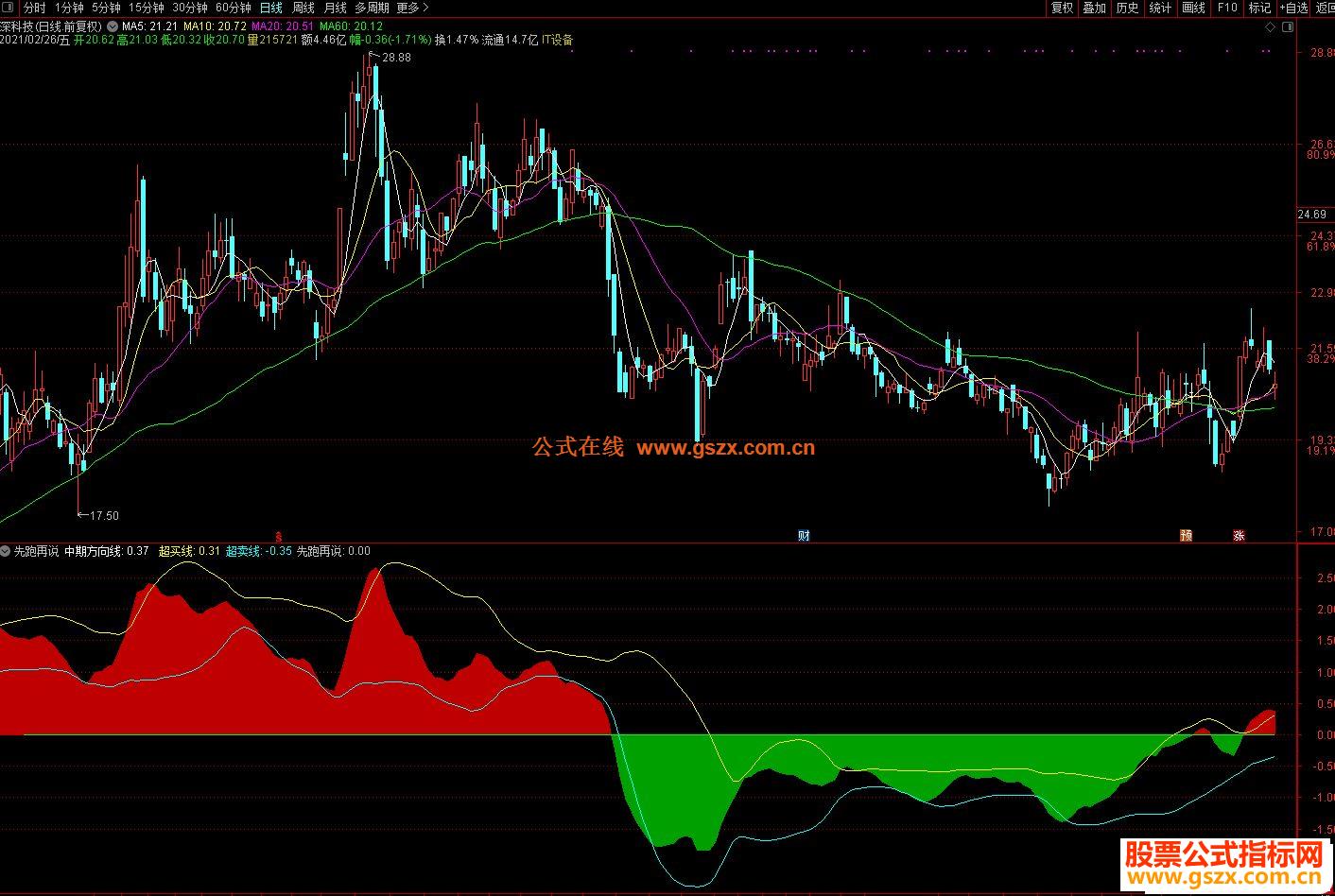 湾韵丨大鼻子占元(小小说)
