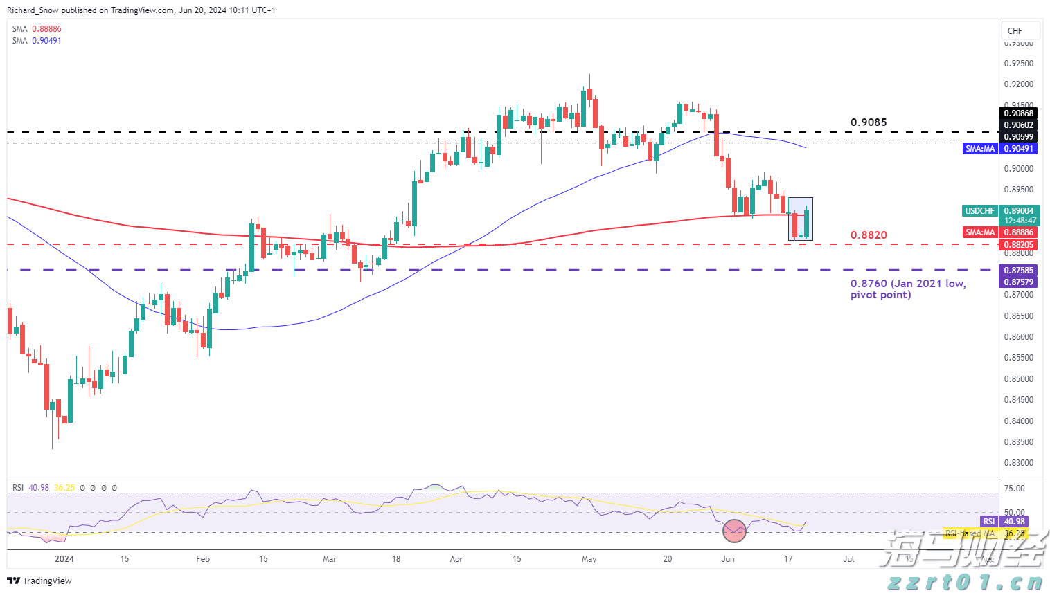如何绘就岭南农业新图景?院士专家、人大代表、科技机构代表、企业代表来支招