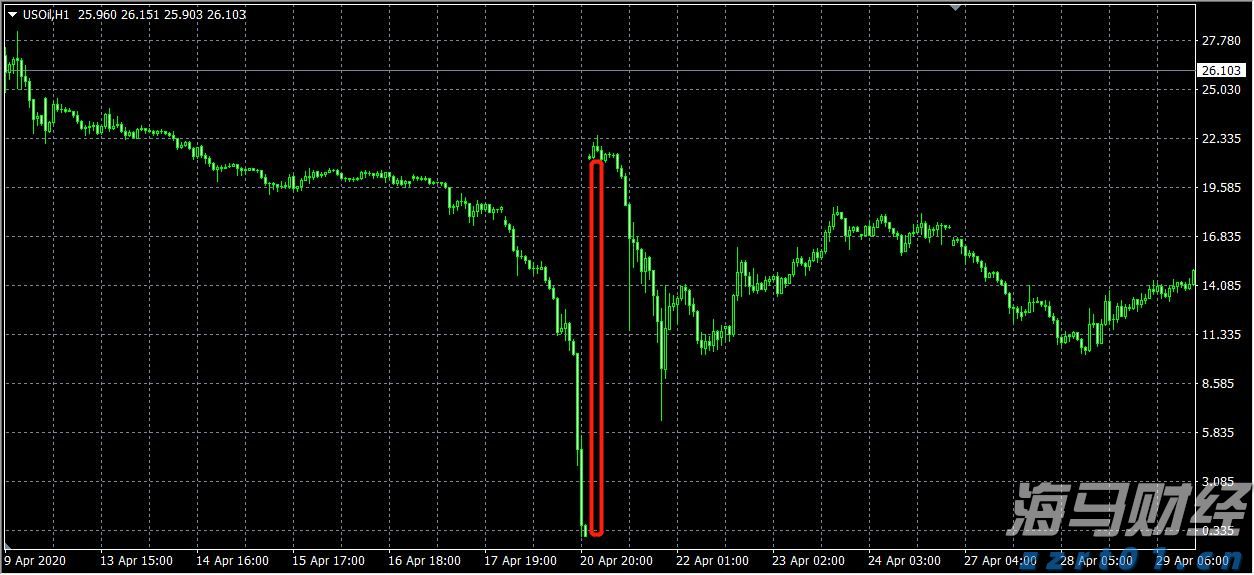 水利部针对广东广西启动洪水防御Ⅳ级应急响应