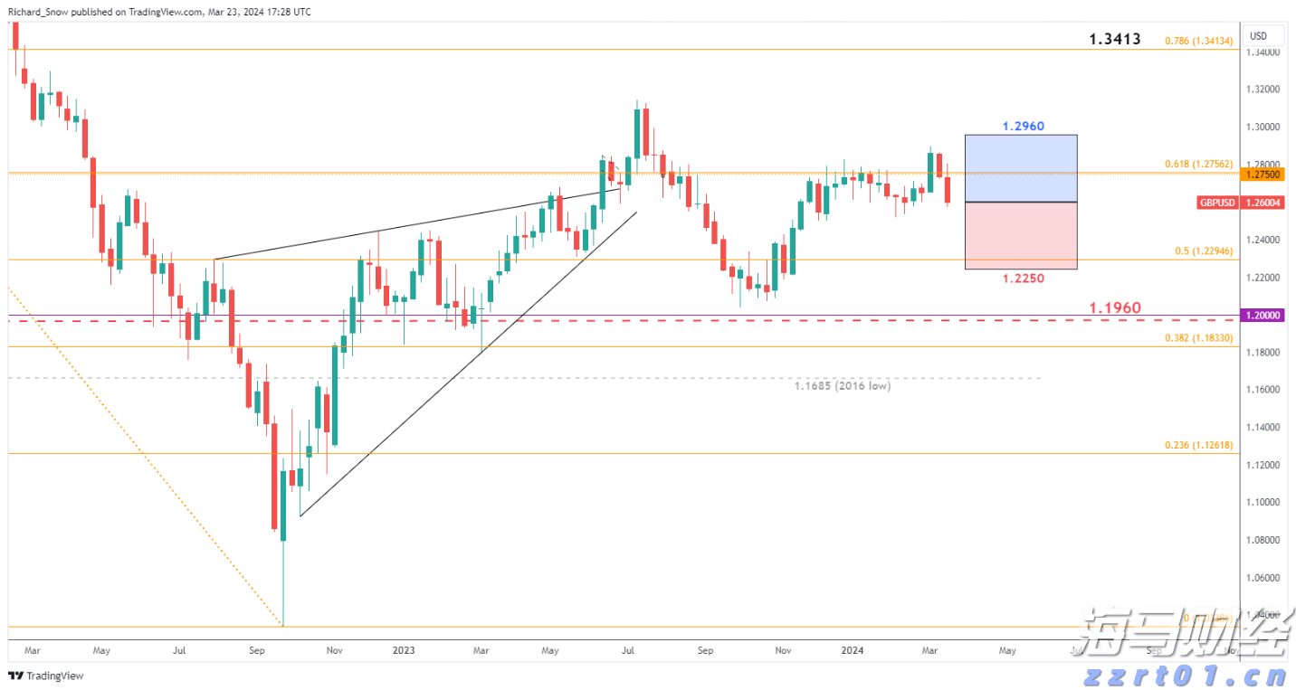 人工智能初创公司Anthropic计划融资,估值或达到1700亿美元