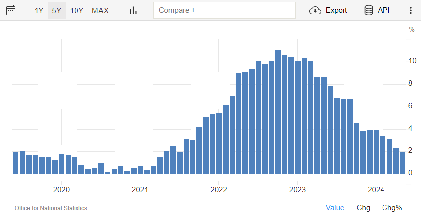 今年第17号台风将于18日生成!18日夜间至20日梅州南部有大到暴雨局部大暴雨