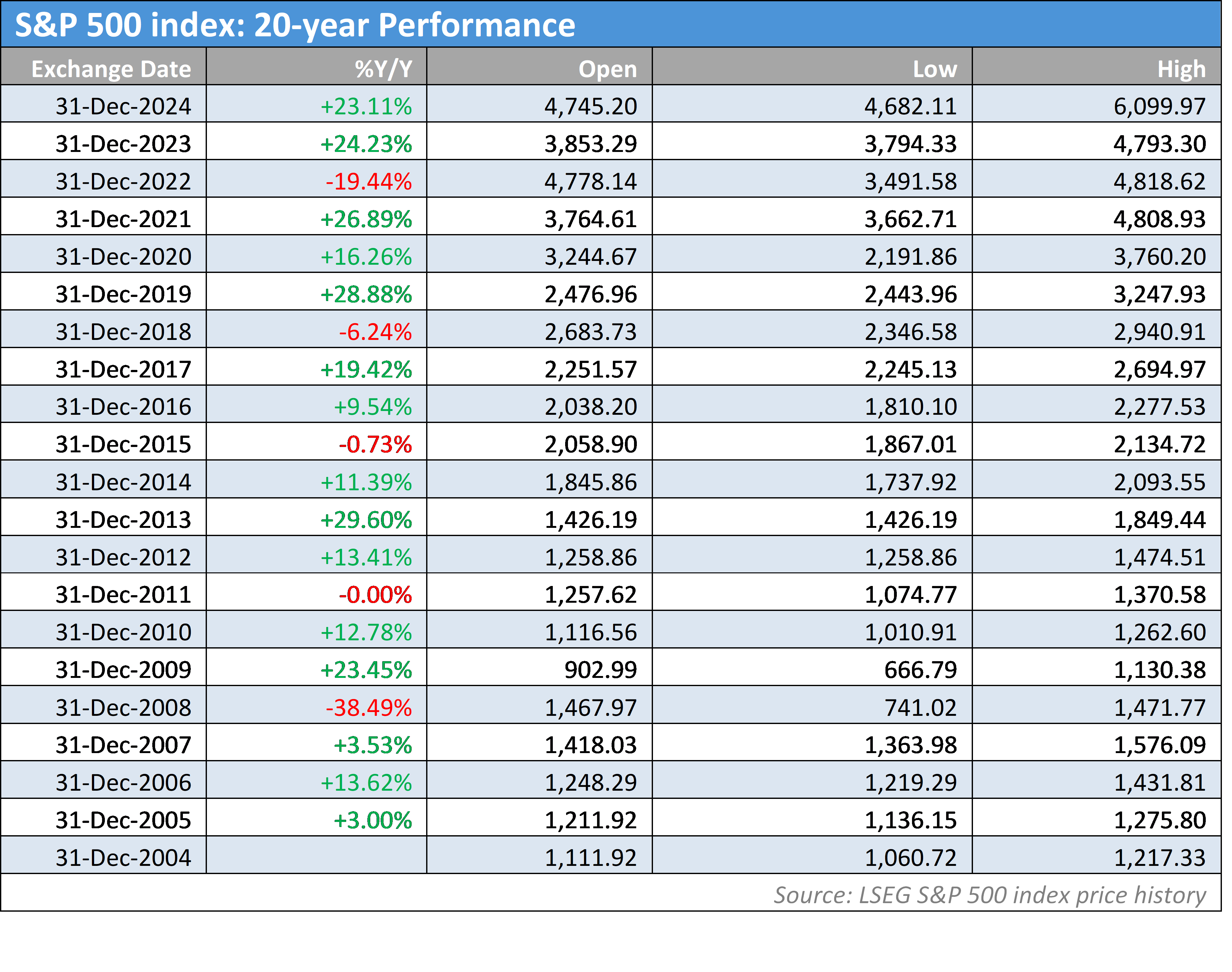 全民健身日一起动起来，这些常见误区帮你避开