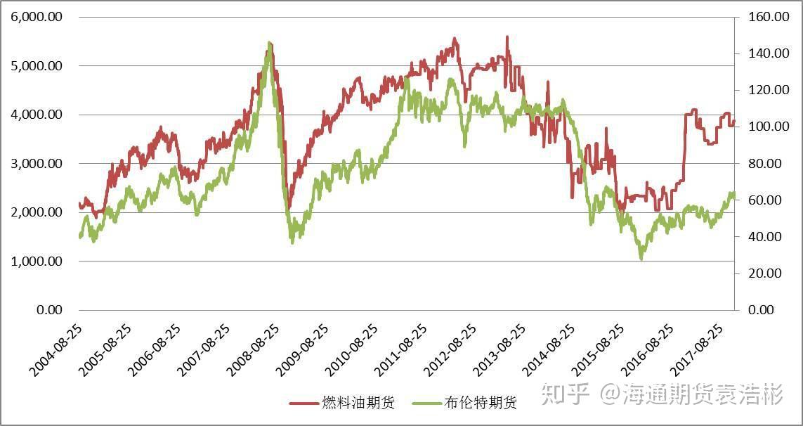 再攀新高！兴业银行晋级全球银行1000强第14位
