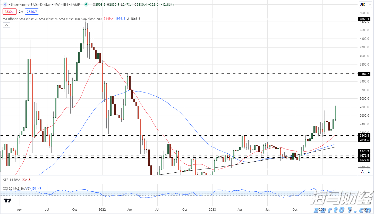 中国平安"三省工程":重磅发布"添平安"保险+服务解决方案,定义"好保险"时代标准