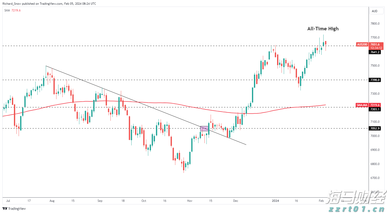 梅州1集体2个人上榜!2022