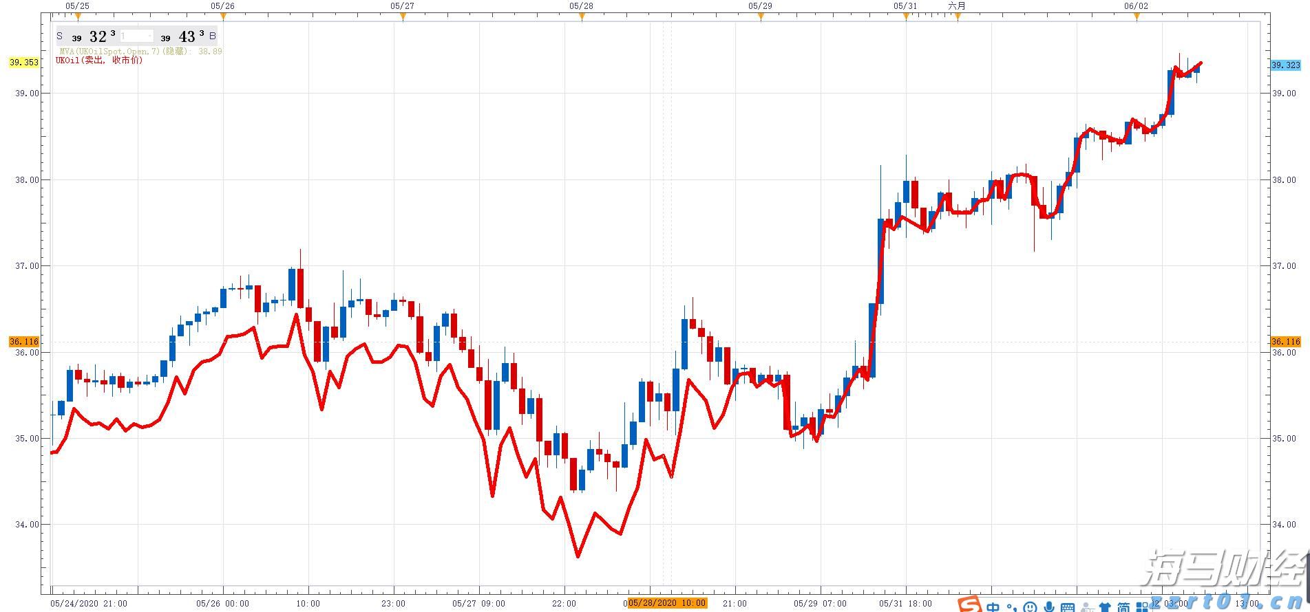 粤高考专科批次院校今征集志愿 普通类历史、物理180分可报