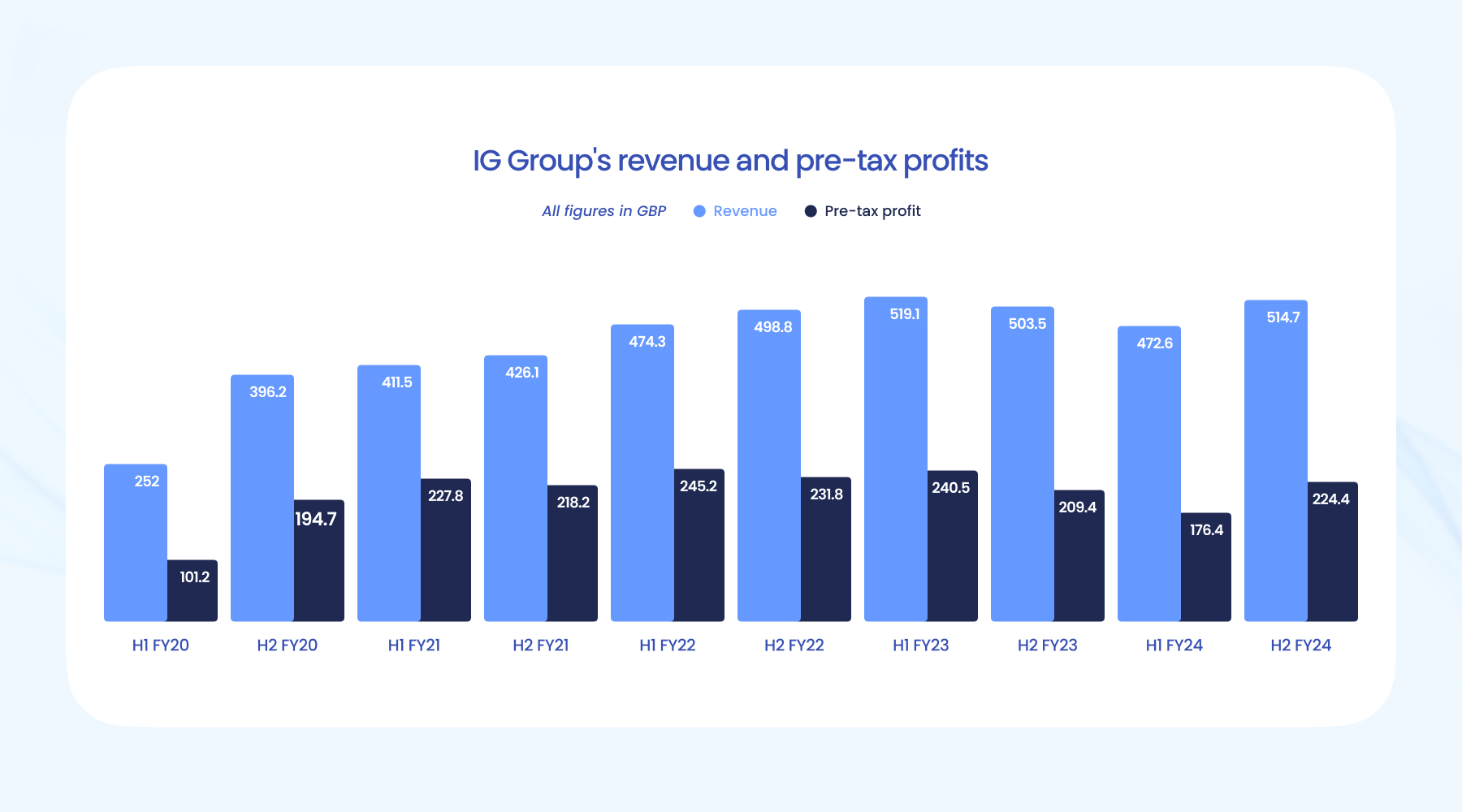 平南县文艺创作出众出彩