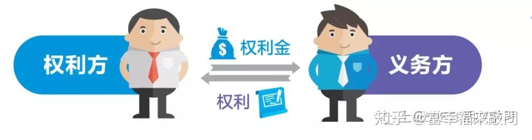 未雨绸缪  防患未然