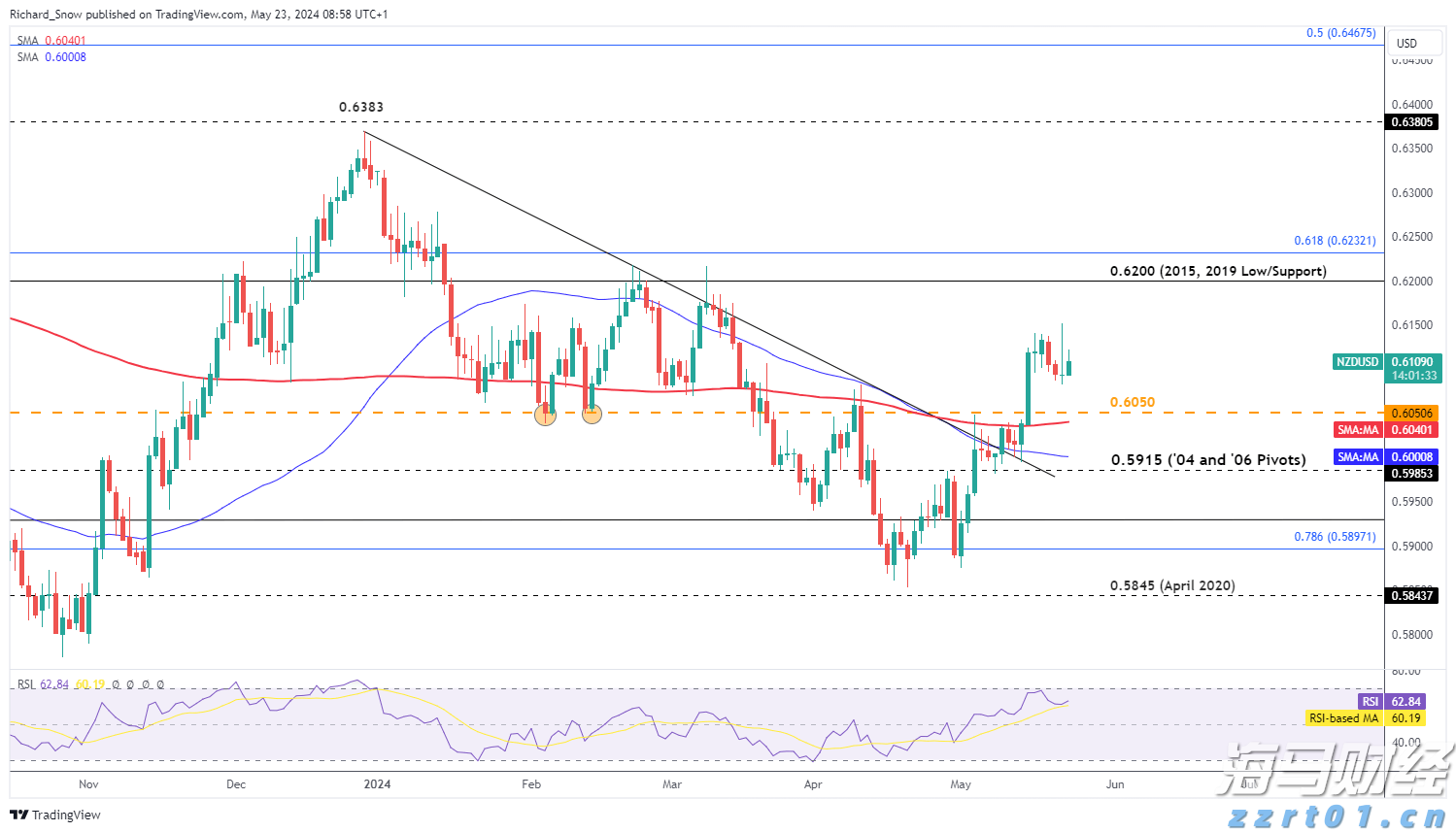 泰康人寿亳州中支高效赔付重疾保险金22万元
