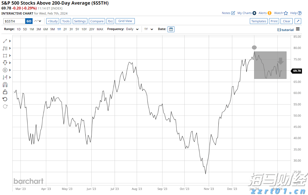 油价下调！7月16日零时起，加满一箱92号汽油将少花5元！