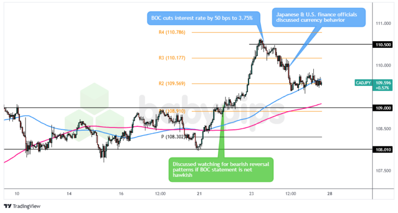 淘宝闪购&饿了么:连续两个周末日订单超9000万