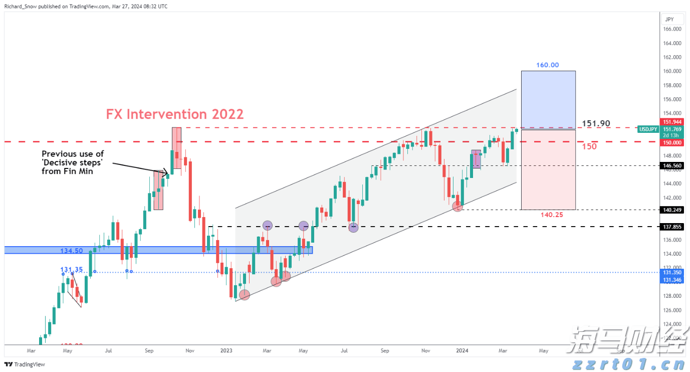 一季度港南区新上规企业发展态势良好