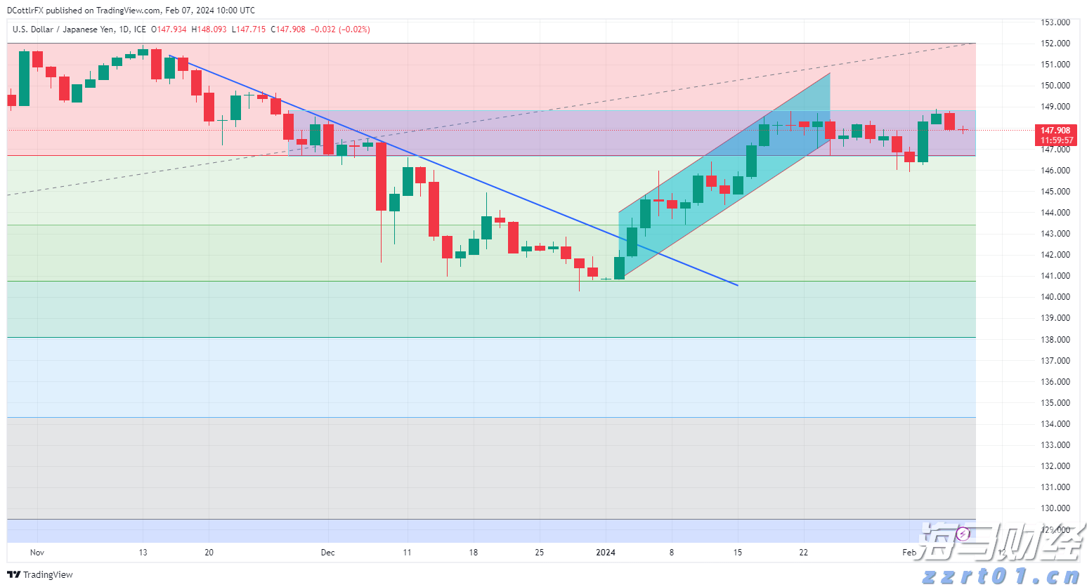 提高公众版权保护意识 共同抵制盗版