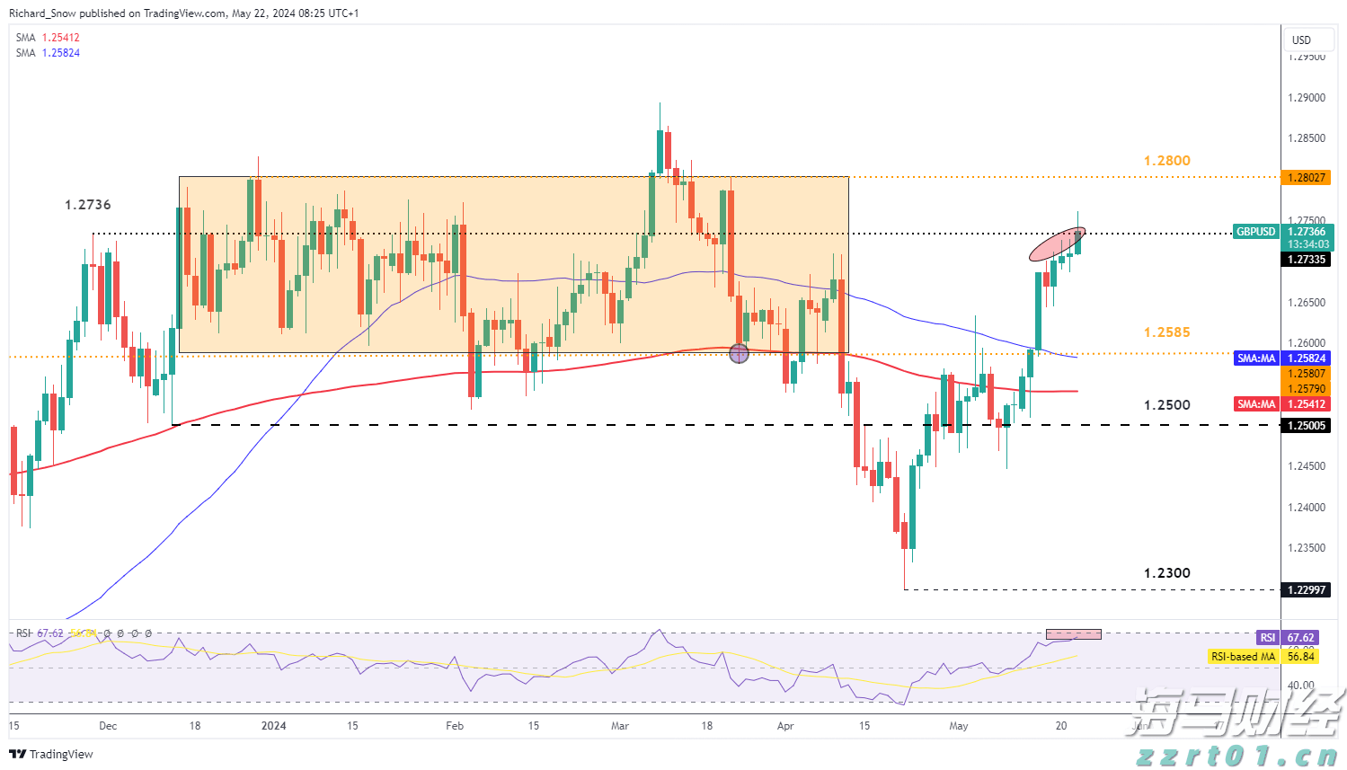 国产大飞机C919入列南航一周年,旅客运输量超46万人次