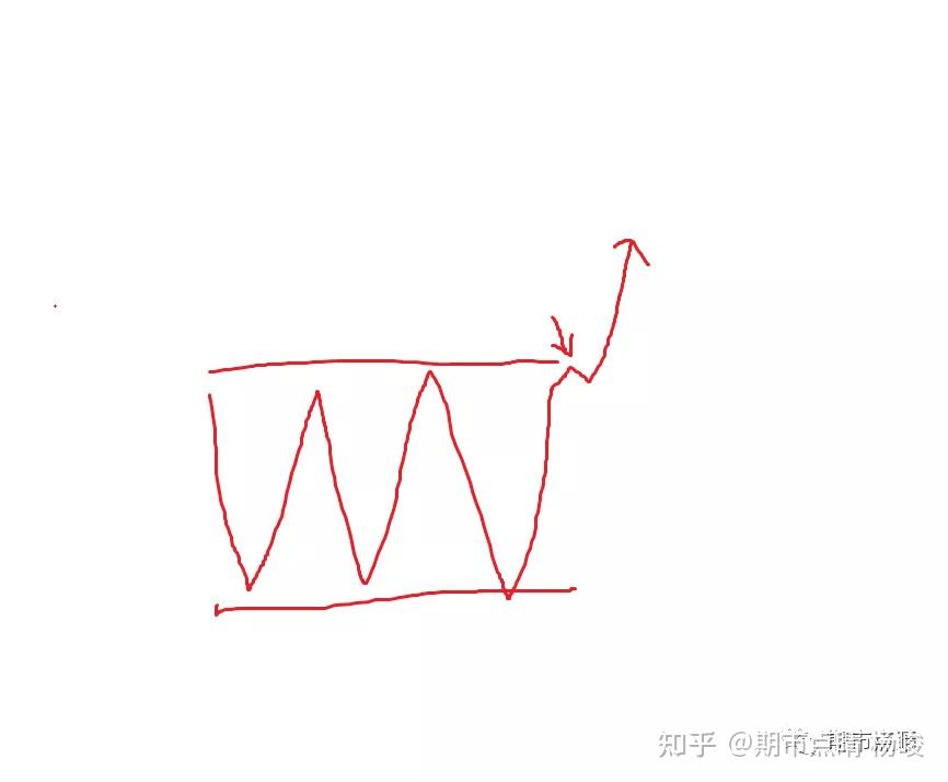 A股午评 | 创业板指半日涨0.92% 医药股再度爆发 半导体赛道强势