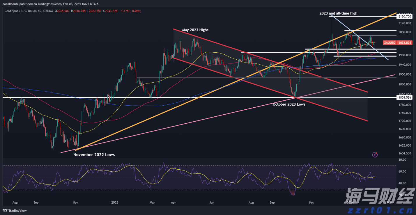 塔牌集团预计上半年净利润同比增长80%