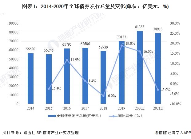 南方日报评论员：“万企进百校”广聚天下英才