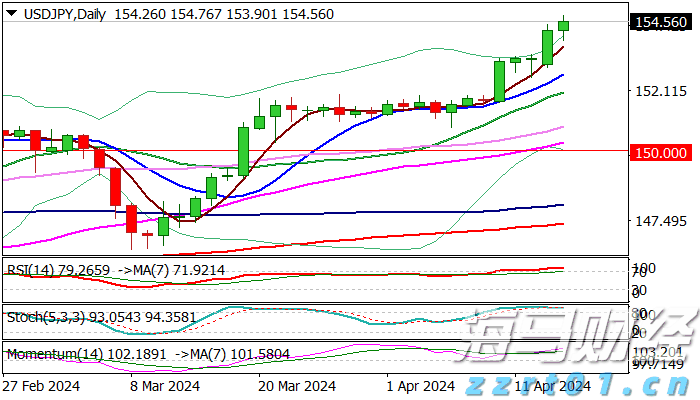我国新能源汽车产销量连续10年保持全球第一