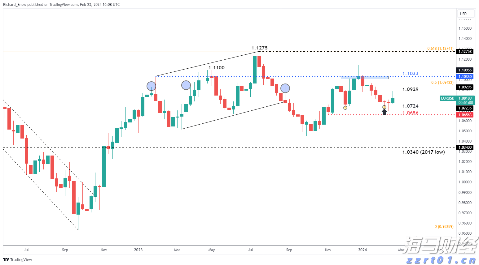 梅州1集体2个人上榜!2022
