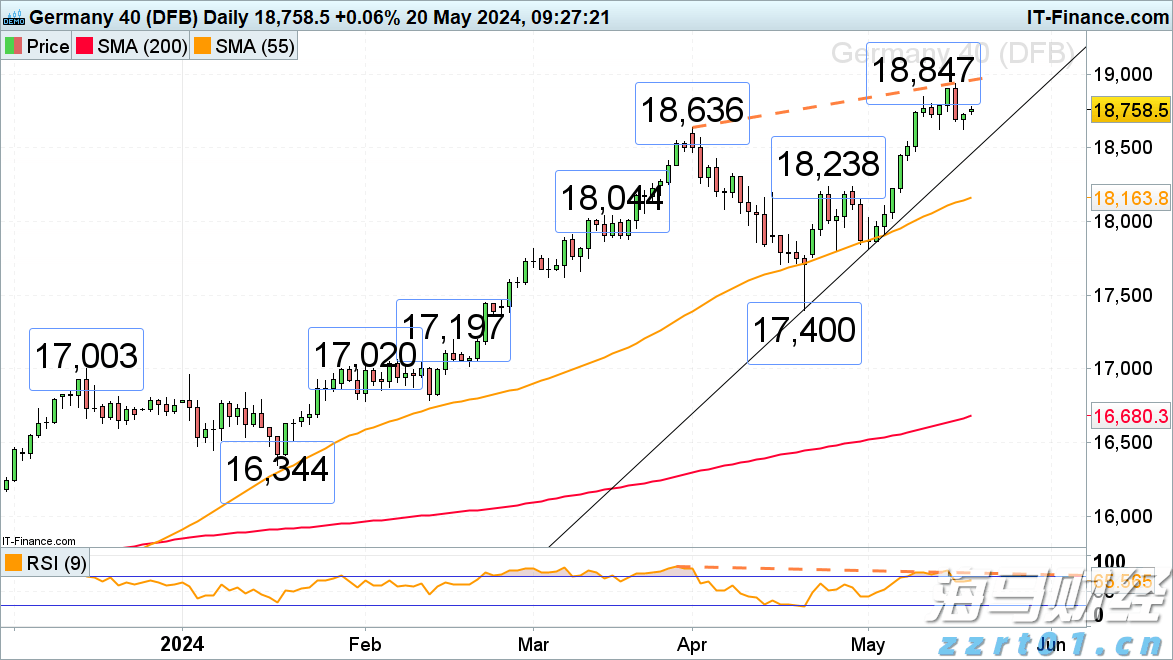 美股新股前瞻|关注商用清洁机器人领域,毛驴快跑赴美寻求“出海”机会