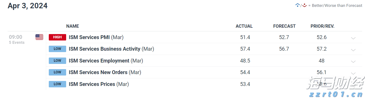 港南区新塘镇签约3个设施农业项目