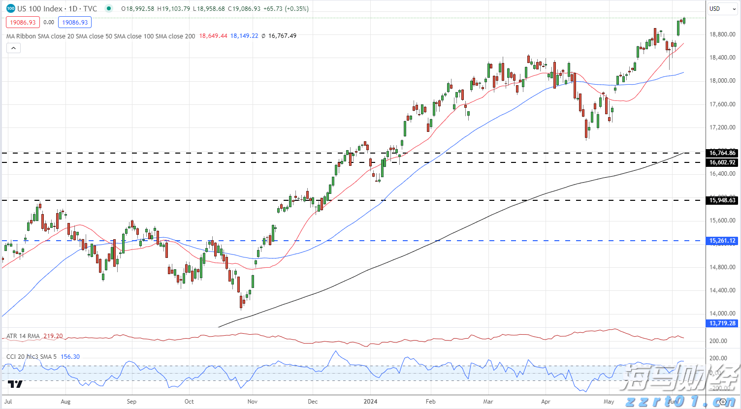 贝莱德：港股吸引力持续显现，关注AI、半导体、机器人等领域