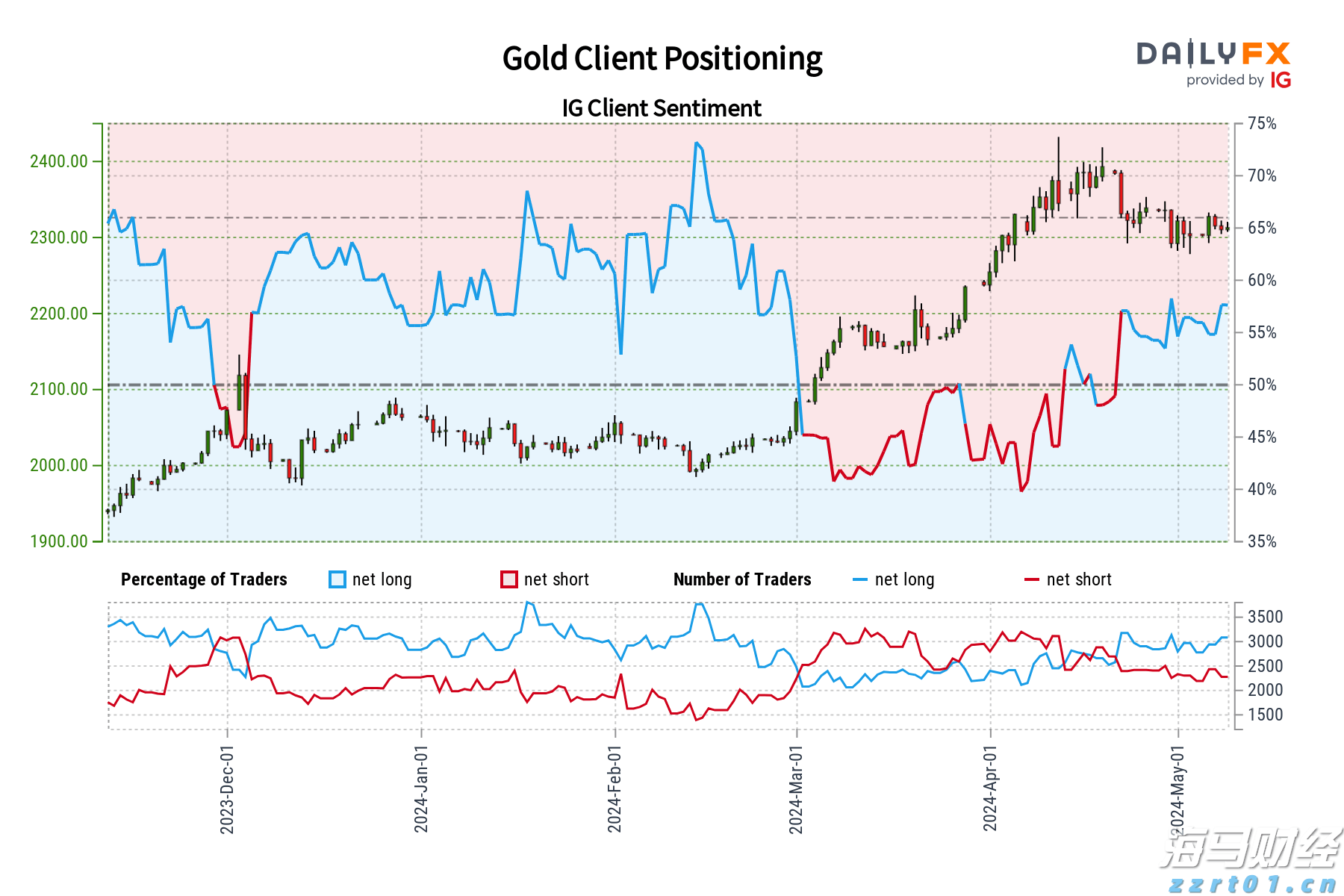 广东全力做好台风“丹娜丝”防御工作