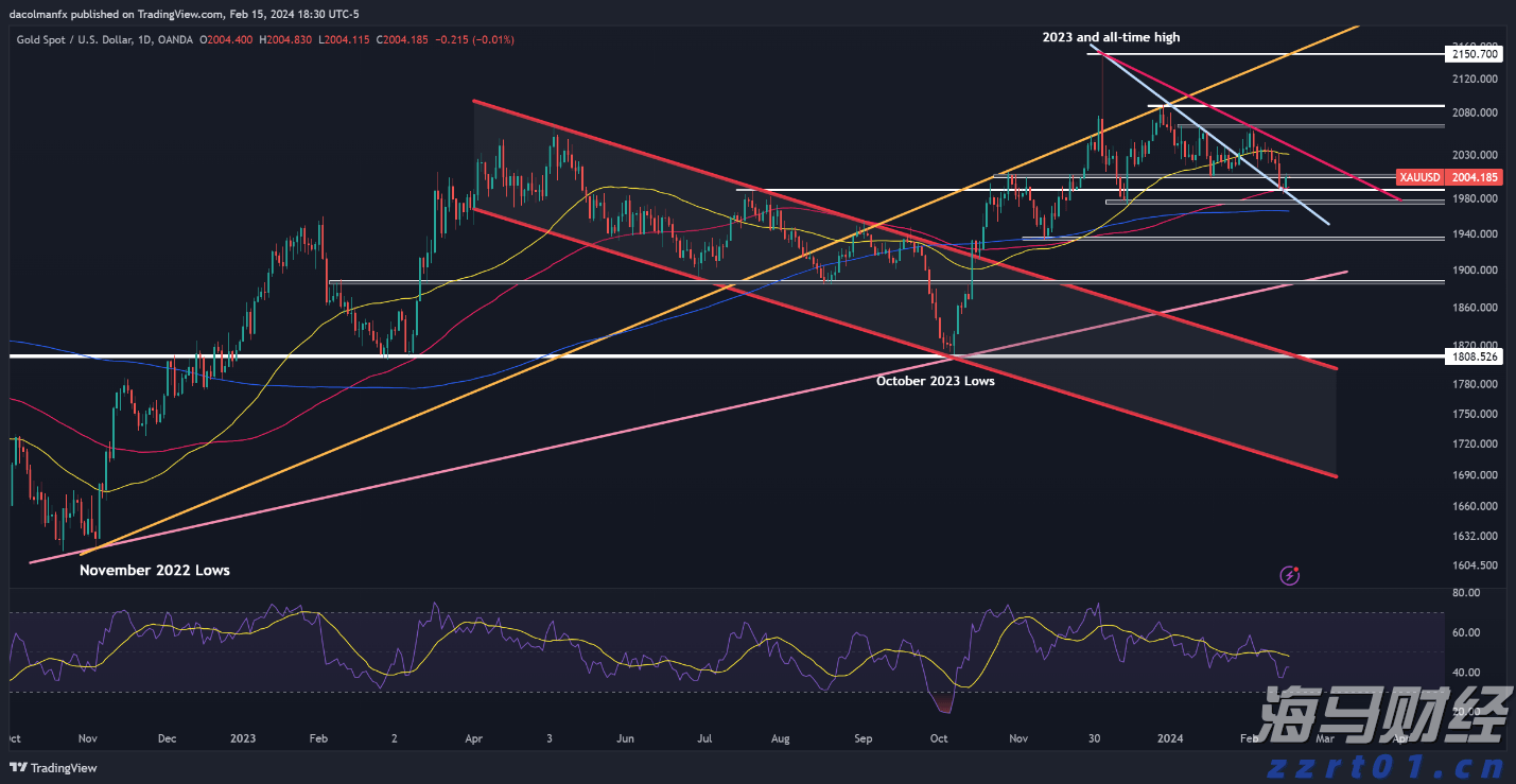 在攻坚克难中奋力前行——贯彻落实市两会精神系列评论之二